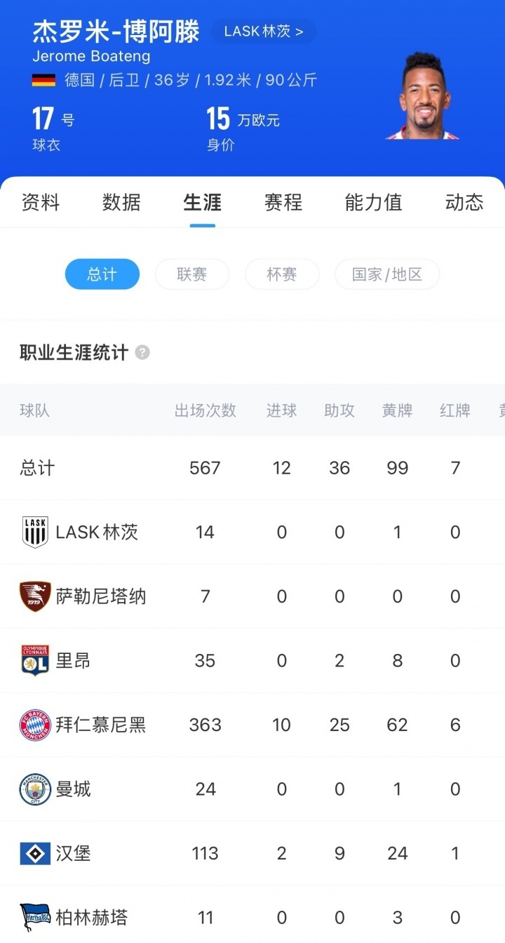 开拜仁后