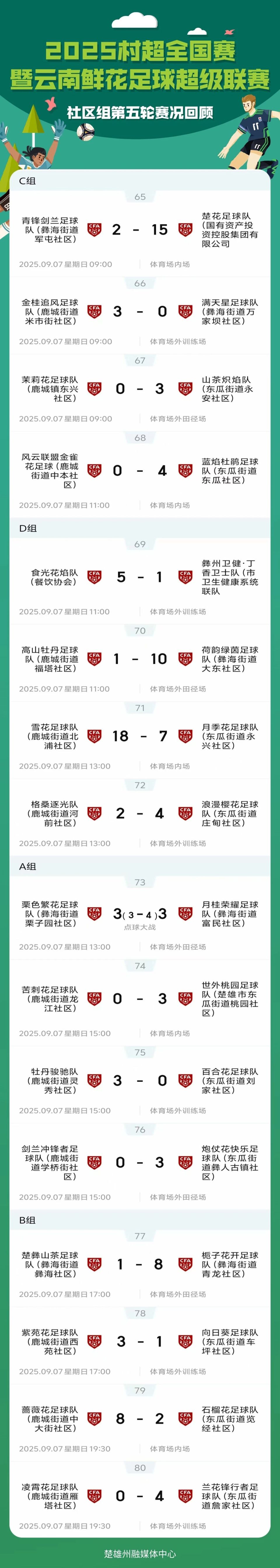 bt, 惦记着自己
