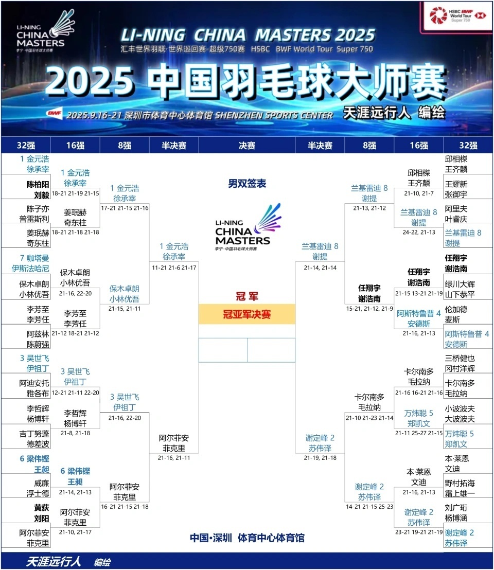 李昭希, FOH 李昭希, FOH