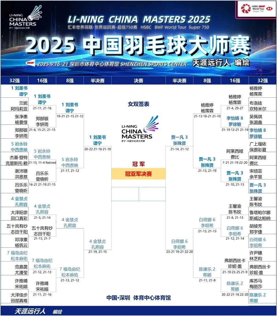 蒋振邦, 蒋振邦, 印度黑塔 蒋振邦, 蒋振邦, 印度黑塔