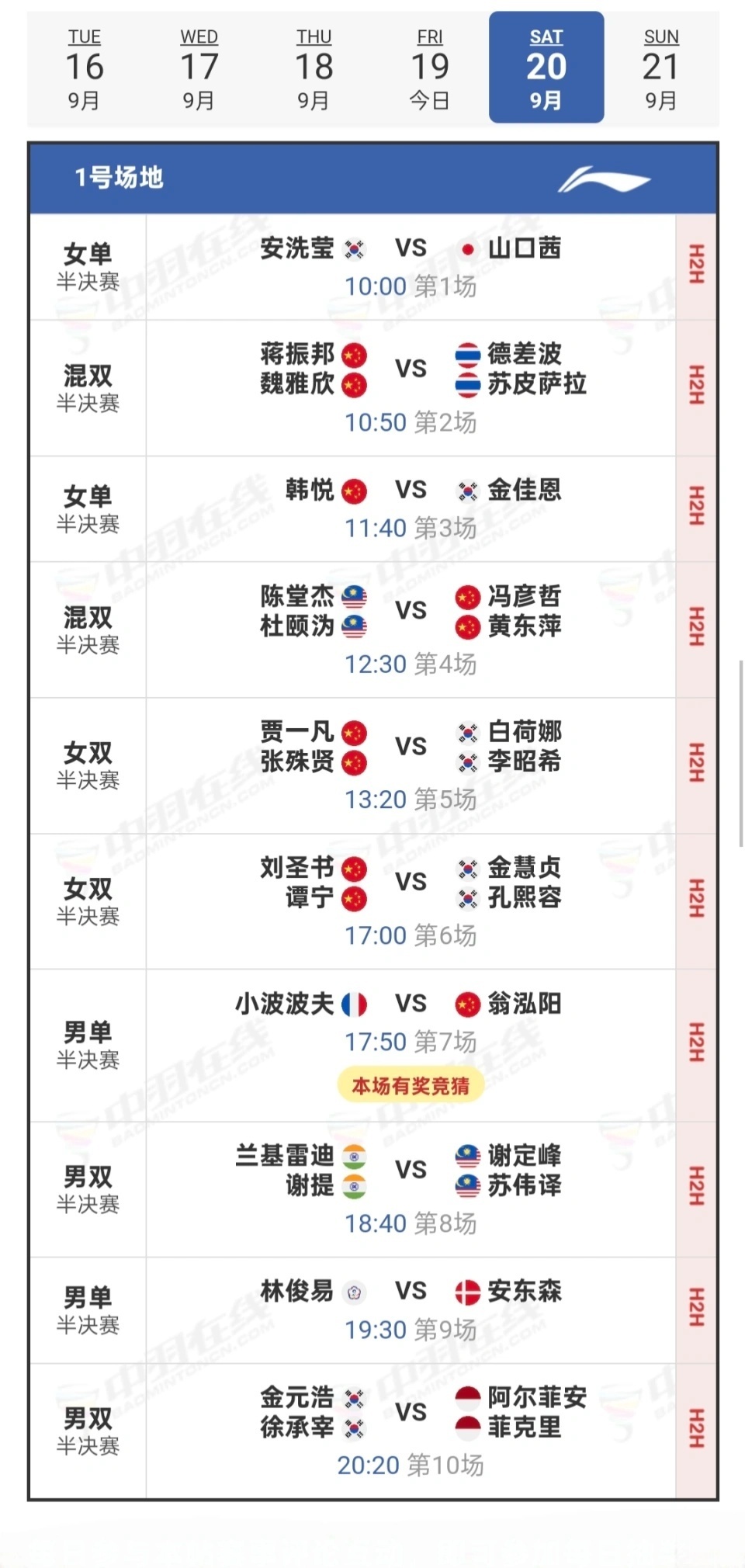 港组合, LuiWV 港组合, LuiWV