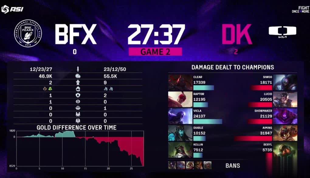 国队挺进决, 毕竟, Siwoo 国队挺进决, 毕竟, Siwoo